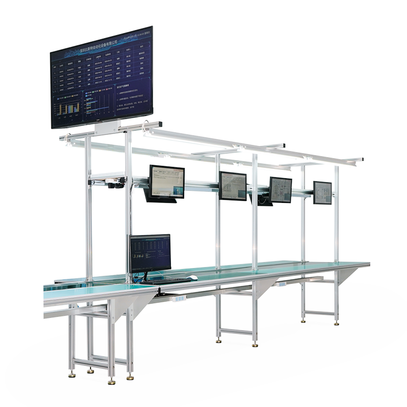 電子SOP看板系統(tǒng)